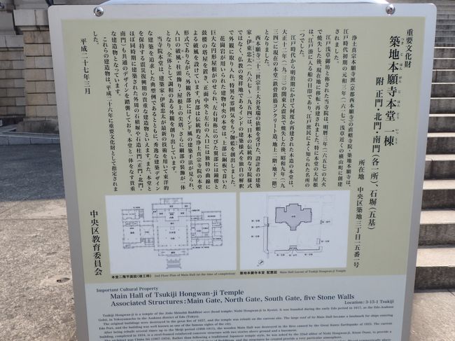 本願寺の構内図と説明