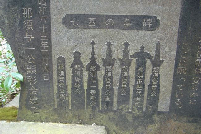 那須与一のお墓 福原城跡 見学その１ 栃木県大田原市福原361 No803 大田原 黒羽 那珂川 栃木県 の旅行記 ブログ By しんちゃんさん フォートラベル