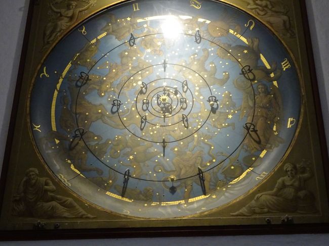 三次元の太陽系のモデルだそう。