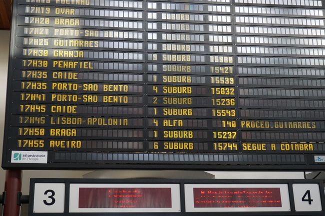 17:45pm発でコインブラへ。