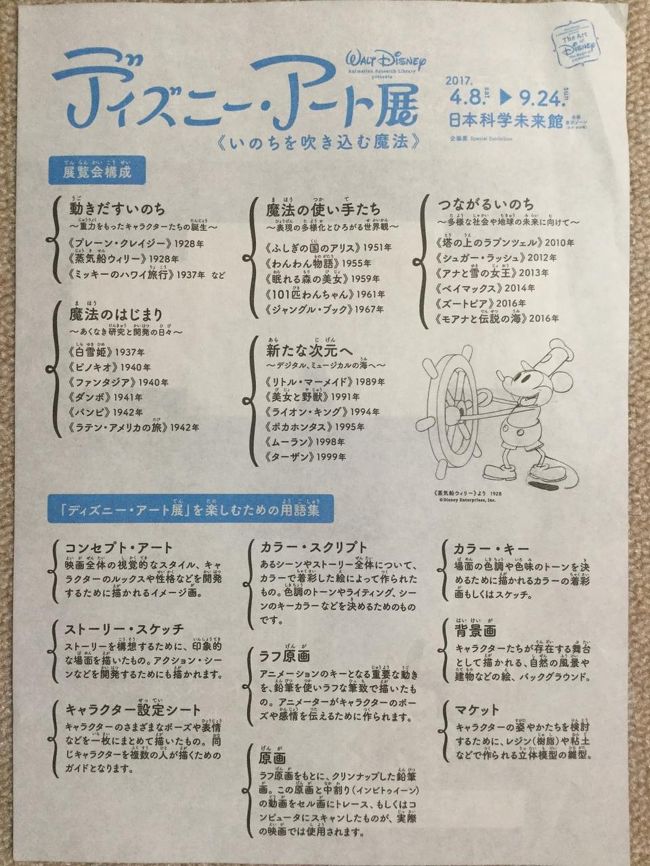 ディズニーアート展に行ってきた In 日本科学未来館 お台場 東京 の旅行記 ブログ By Yuさん フォートラベル
