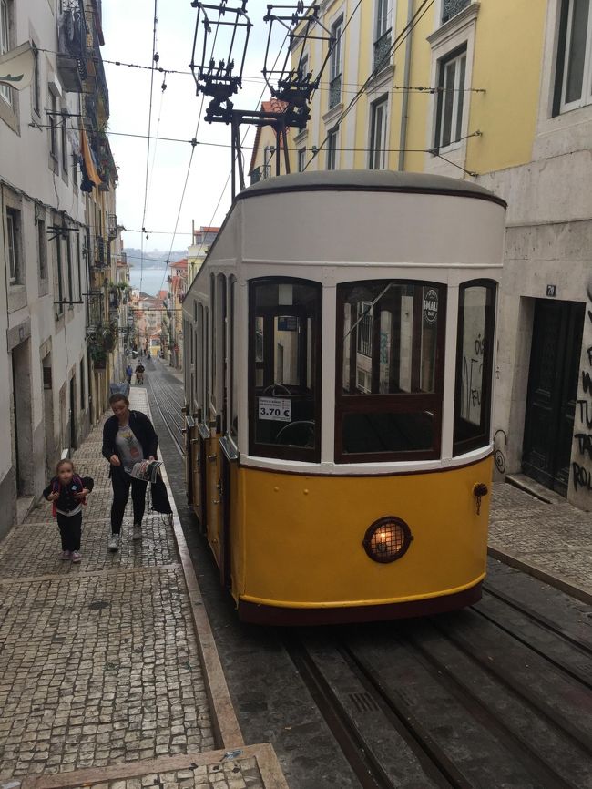 ビッカのケーブルカー。落書きが無くて綺麗です。