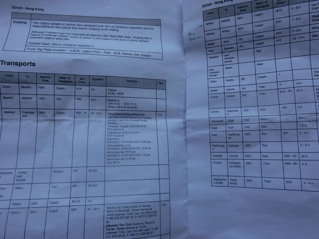 香港ボーイの彼は、トルコから香港まで陸路で縦断して帰国する途中。<br />旅程をびっしり作っていて凄い。スイスの大学院で統計学を専攻していたと言ってたけど、何となくわかる気がする。<br /><br />イランのあとはパキスタンへ抜けると言ってました。<br />後から聞いた話ですが、パキスタンでは警察が常に3人ぐらい警護で付いて、おちおち自由行動もできなかったとか。中国人旅行者のカップルが殺される事件が直前にあったのだそうです。