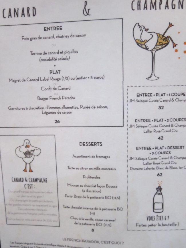 ＃　CANARD（鴨）＆CHANPGN