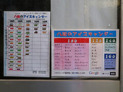 アイスキャンディーのお店らしいです。