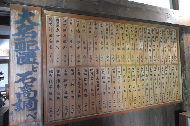 早速内部を見学。