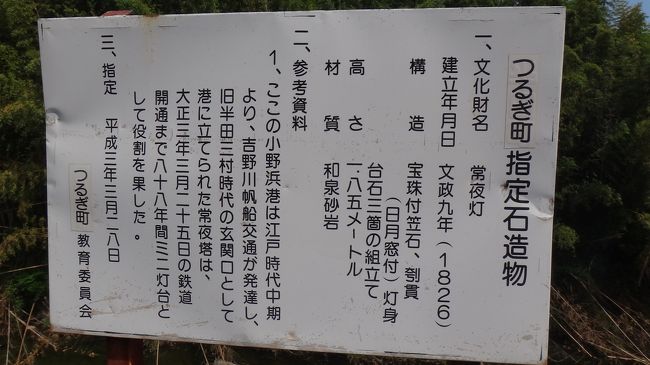 鉄道が池田ー徳島間に建設される以前は、吉野川の水運が大きな役割を果たしていました。この港から半田の特産物が積み出され、川港として賑わいを見せていたようです。ここに陸揚げされたものは、影などを経て落合峠を越えて祖谷方面にも運ばれていったようです。