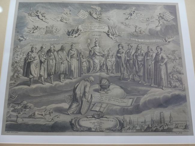 天文学に功績のあった人々の絵。<br />左から３番目がウルグベク。