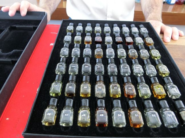 とても興味深かったのは臭いのキット