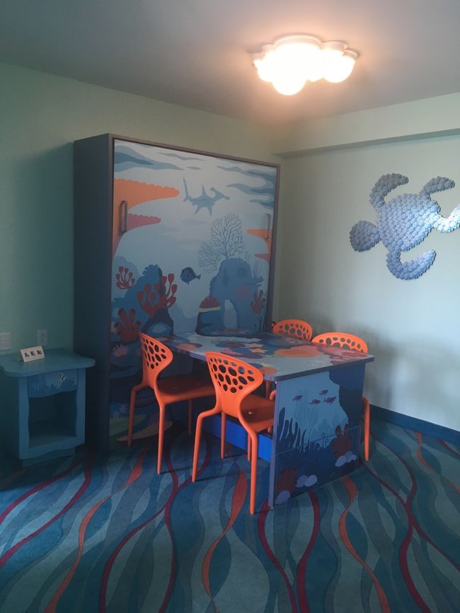 このテーブルが...