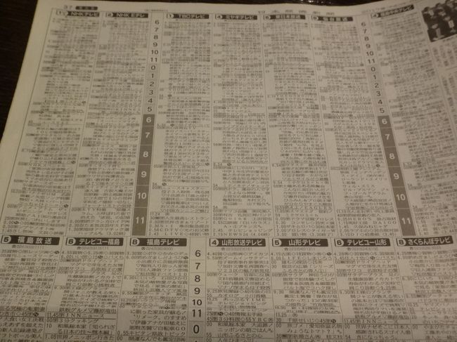 美人づくりの湯 を求めて蔵王温泉へ W 老舗旅館 深山荘高見屋 近代的なホテル たかみや瑠璃倶楽リゾート のお風呂 オシャレなウッドカフェ スノードーム でティータイム ホテル ルーセントタカミヤ の夕食 朝食 温泉 蔵王温泉 山形県 の旅行記 美人づくりの湯 を求めて蔵王温泉へ W 老舗旅館 深山荘高見屋 近代的なホテル たかみや瑠璃倶楽リゾート のお風呂 オシャレなウッドカフェ スノードーム でティータイム ホテル ルーセントタカミヤ の夕食 朝食 温泉 蔵王温泉 山形県 の旅行記