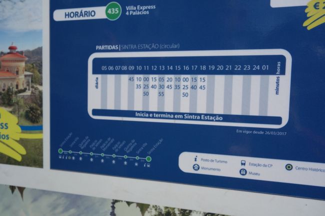 435の一日券を購入したのでバスでレガレイラ宮殿に行きます。<br />時刻表。バス少なっ！