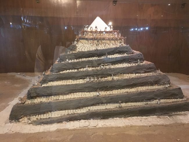 あとはピラミッドの作り方を1