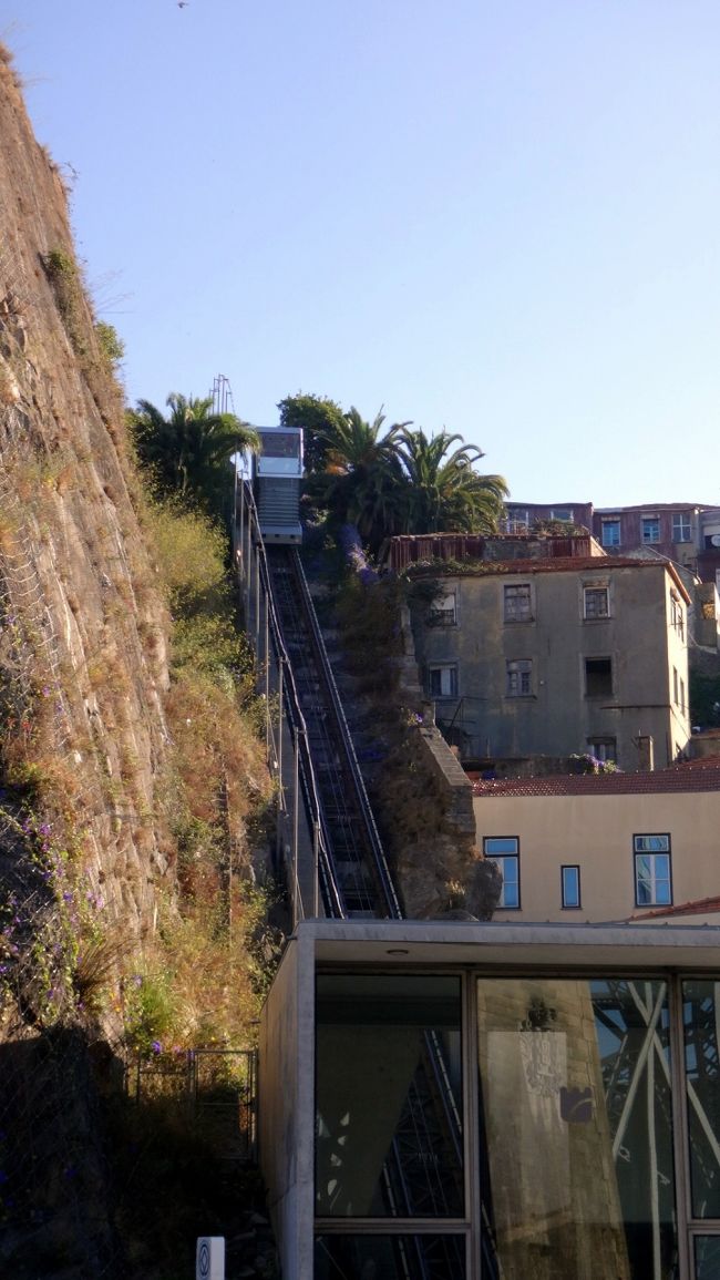 橋のたもとから、上の方へとあがるのには、このケーブルカーも利用できます。