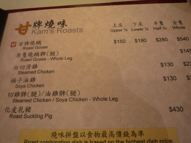 結局、上部1/4　150ドルしかありませんでした。