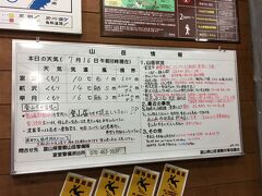 室堂では、登山計画書の提出を行う
高原バスで標高を上げていくなかで薄々予感していたのであるが、相当な残雪があるらしい、完全な予習不足である
残雪は、一ノ越までということで一安心