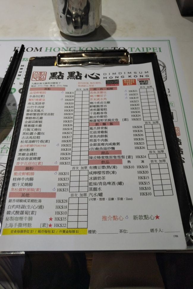 ほぼほぼ地元民が多く、日本人はいなかった気がします（連休最終日の日曜夜だし）。席に座るとメニューに記入して渡しますので初心者向けですな。価格はまぁまぁって感じです。