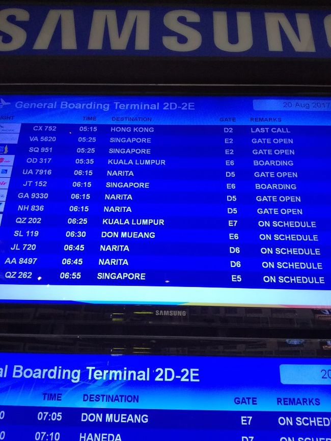 早朝4：00ごろ・・・<br />ホテルでブルーバードタクシーを呼んでもらって50,000Rp（チップ込）<br />6：00～7：00<br />この時間　全日空成田行き　日本航空成田行き　全日空羽田行きと３便が出発します。