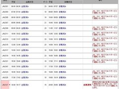 11分遅れで新千歳空港に到着。