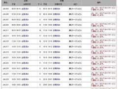 博多湾側の16から着陸。7番スポットへ。定刻より4分早く福岡空港に到着。