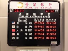 空港に着いたら日本円に両替します。

「ジャパニーズ円」と言って、有り金全てを渡せば日本円が帰ってきます。
恐らく最低1000円のようで、端数は元のまま戻ってきます。
モリゾー家は最終的に1万円戻ってきました。（4万円分使った）