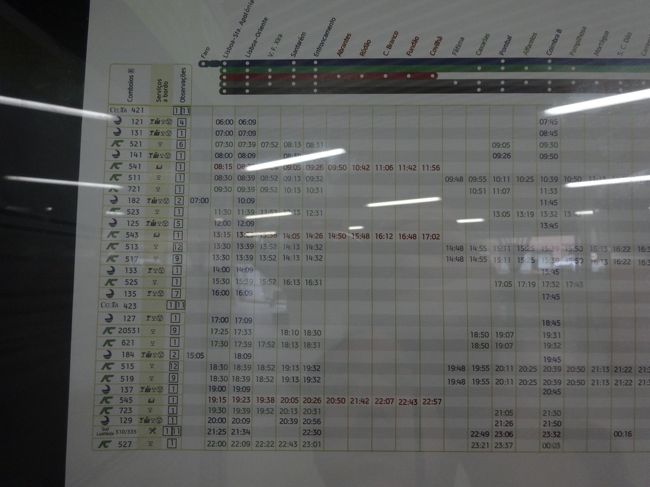 3日目。リスボンとポルトの中間にあるコインブラに電車で行きます。<br />本数は結構出てます（曜日により時間本数が違うので注意）<br /><br />前日に調べておいた　オリエンテ駅8：09　で出発