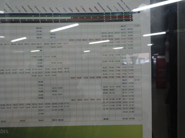 15:57　の電車は。コインブラB駅発の時間(-_-)<br />その電車に接続するコインブラ駅発電車は出てしまったとのこと。<br /><br />事件と言うか、自分の凡ミス(T_T)<br />1時間後の電車でリスボンに戻りました。<br />ホテル近くのスーパーでビールとつまみを買い本日も終了