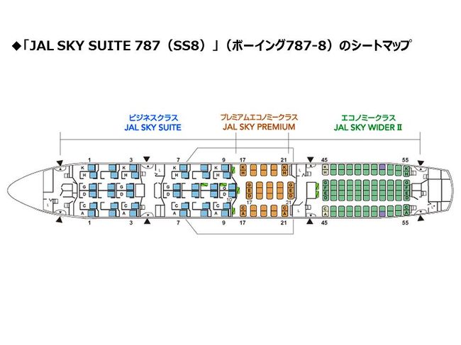 Jalビジネスクラスで行くハワイ 成田ーハワイ ホノルル間を日本航空 Jal Sky Suite 787 Ss8 のビジネスクラスに搭乗 機内サービスやアメニティ等のご紹介 ホノルル ハワイ の旅行記 ブログ By リンリンベルベルさん フォートラベル