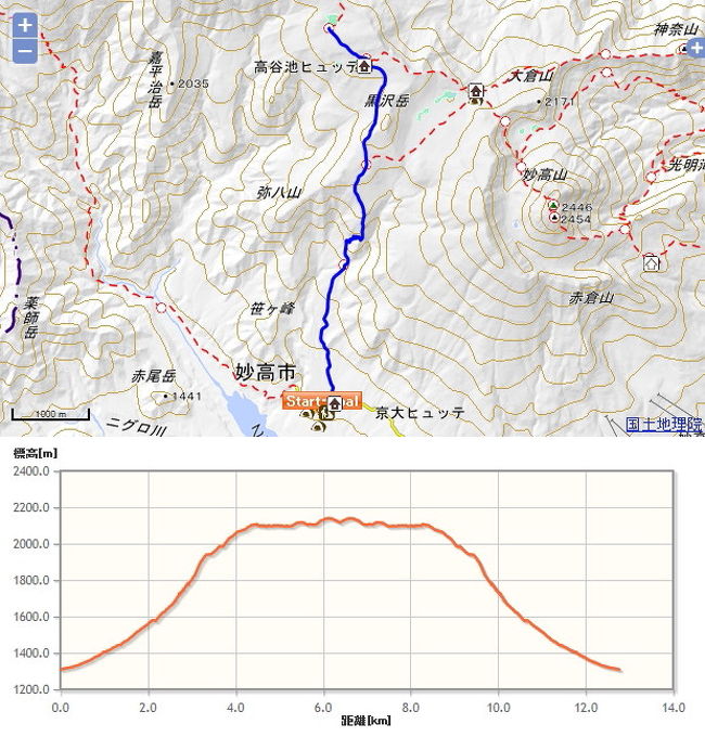 【今回の記録】<br />歩行距離：13.8km<br />最大標高：2,145m<br />積算標高：1,045m<br /><br />火打山の黄葉としては、ラストチャンスだったかも。<br />富士見平より上は今回がピークだった。<br />前日は曇天のち雨、麓でもそれなりに冷えた。一転、きょうは快晴無風で快適そのもの。<br />これでもか、の高山の黄葉を存分に堪能した一日となった。<br /><br />そろそろ冬の気配だろうか？<br />