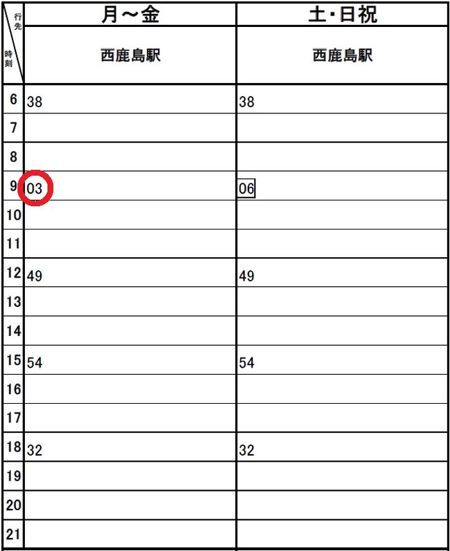 青春18きっぷ 17春 3回目 中編 エキナカで浜名湖の幸をいただきま す 遠鉄バス 遠州鉄道 東海道本線 浜松 静岡県 の旅行記 ブログ By Btsさん フォートラベル 青春18きっぷ 17春 3回目 中編 エキナカで浜名湖の幸をいただきま す 遠鉄バス 遠州鉄道 東海道本線 浜松 静岡県 の旅行記 ブログ By Btsさん フォートラベル