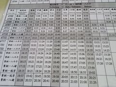 瑞芳駅に着きました。
日本からも時刻表を印刷して持っていきましたが駅にいる案内の方が親切で瑞芳から十分の時刻表を写メさせてくれました。