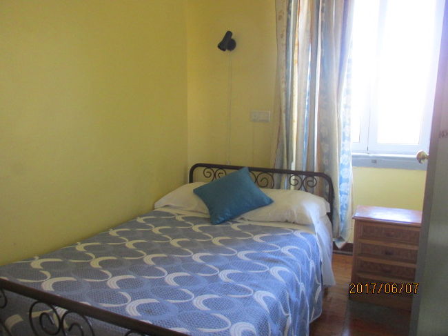 安いペンションだから、こんな程度の部屋なら上等だ。