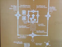 これがピマーイ遺跡の全景。
入場料100バーツ、当日は出入り自由。