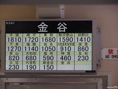 大井川鐵道本線　金谷駅に到着　13:57頃

千頭駅から金谷駅が片道1,810円ですから、
今回使った周遊券は少しお得だったようです。