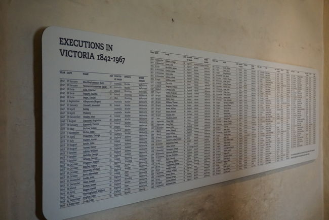 実際絞首刑された囚人たちのリストがあります