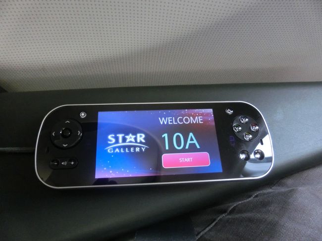 スマホの様なリモートコントローラーです。最近はこのタイプが多いですね？