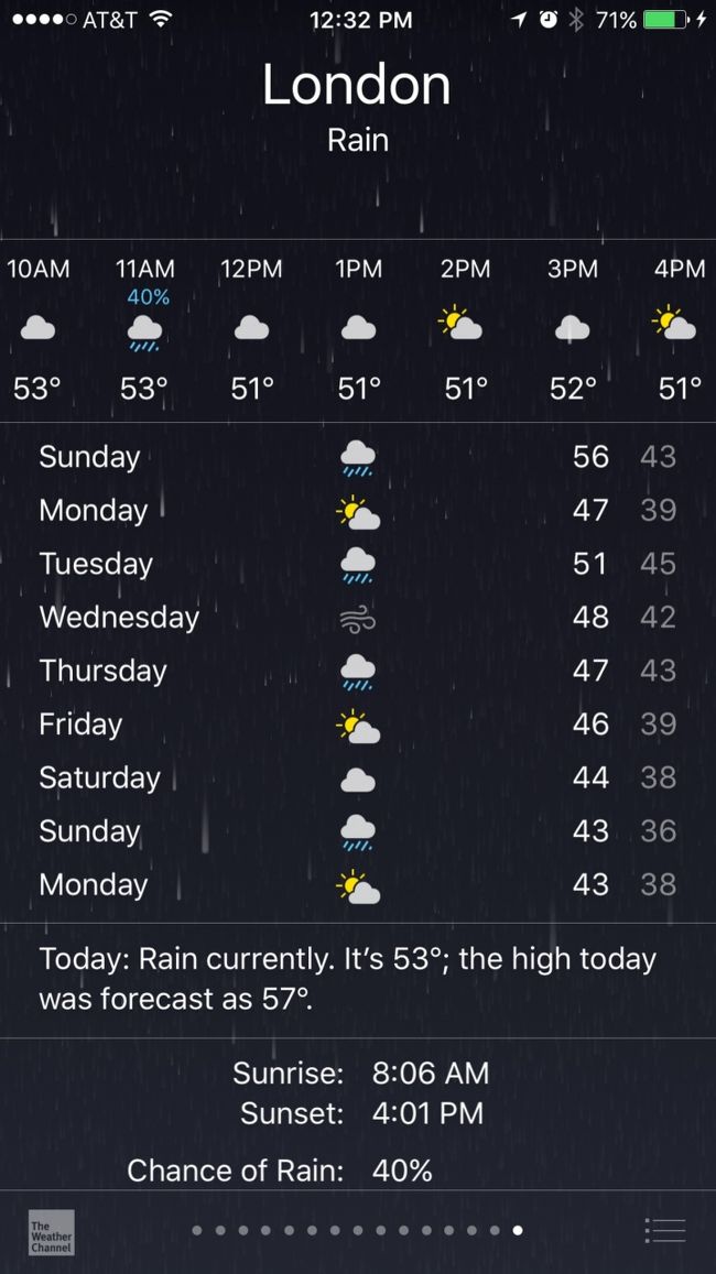 来週のロンドンは　雨で、しかも寒い！