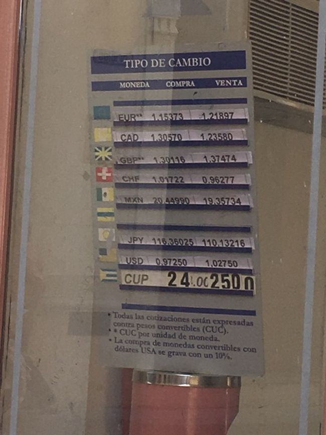 また歩いて、サンフランシシコ広場の売店で絵葉書購入。0.7CUC×2枚。<br />向かいの郵便局で切手0.9CUC×2枚。<br />ゲバラの記念切手も勧められるがお断りする。<br /><br />写真は、その近くの両替屋。5,000円のみ両替する。