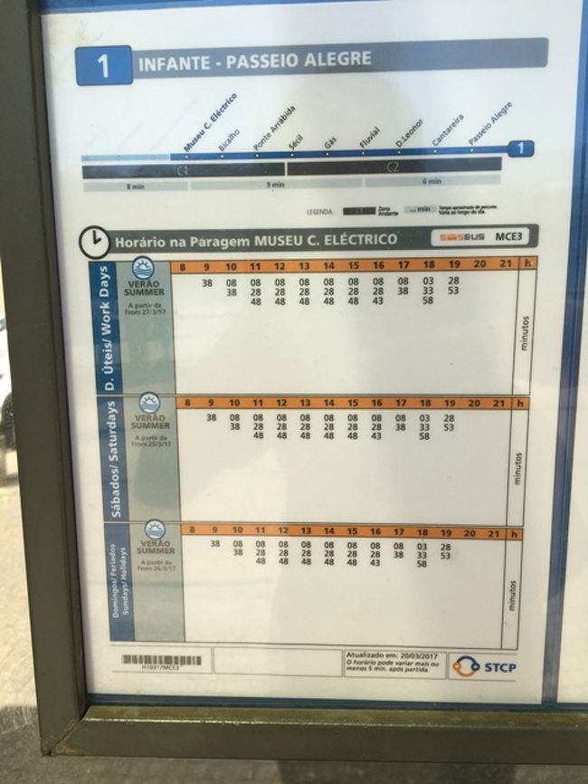 一旦降りた市電博物館近くのトラム乗り場で、１番線の時刻表を撮影。あまり本数は多くないですね。