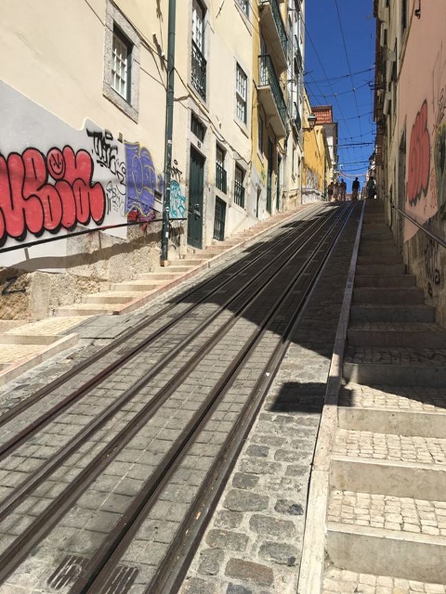 このあたりの坂、確かに急だ！