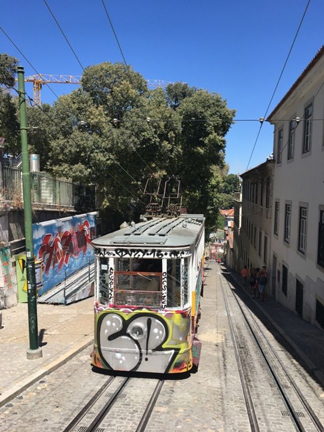 そして、グロリア線のケーブルカー。こっちも短距離。乗ってません。