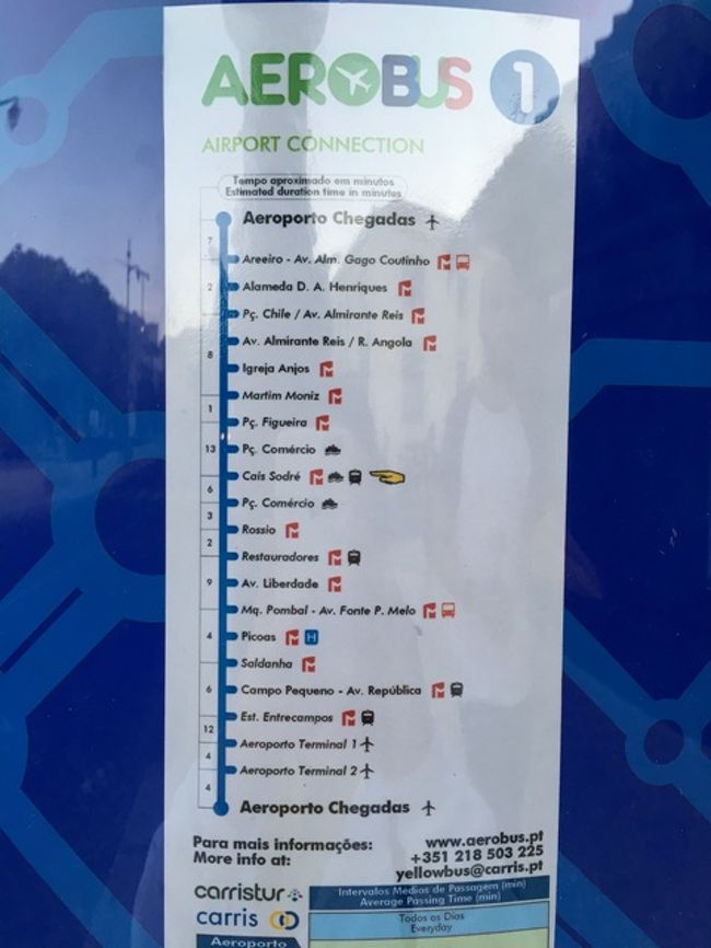 カイスドソドレ駅でもバス停が見当たらない。何人か地元民っぽい人に聞くものの、あまり知られてないようで…周辺を歩いて回っていたら発見!!!で、空港バスの停車駅を念のため撮影。<br />で、ここで空港バスを待っても待っても、来ず…1時間ほど待ちました。そして、夜の川沿いは寒かった…8月なのに。