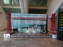 ビルバオに到着。ターンテーブルの脇にビルバオの世界遺産のビスカヤ橋の模型がありました。