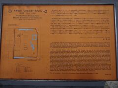 東寺の世界遺産の看板
