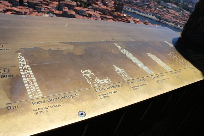 (;´Д`)ﾊｧﾊｧ<br />225段、なんとか登りきりました(;´Д`)ﾊｧﾊｧ<br /><br />このしんどい思いからの