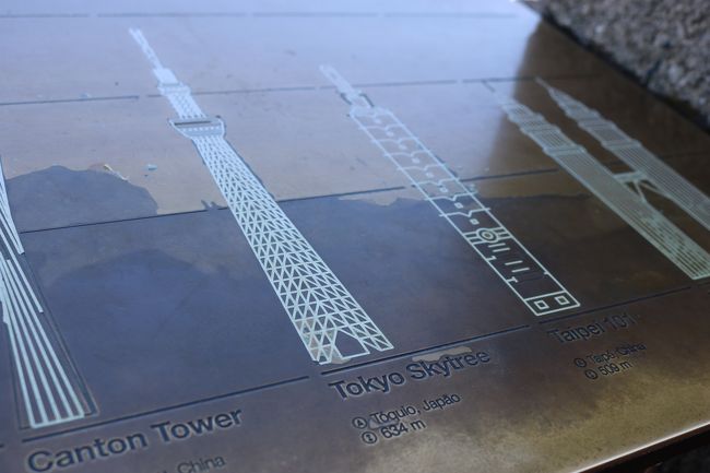 クレリゴスの塔はポルトガルで一番高いけど、こちら日本で一番高い塔のスカイツリー♪<br />634(むさし)mで、圧倒的でしょ。<br />ちなみにあべのハルカスは日本で一番高いビル。<br />塔とビル。