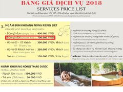 タップバーホットスプリングセンターThap Ba Hot Springs
　http://tambunthapba.vn/bang-gia-dich-vu/
メニューが6種類あるので、３番を選べるように印刷して持って行きました。安い１番、２番だとプールだけとか、泥温泉が水で団体風呂です。
※３番からが湯の泥温泉。
団体風呂だとガタイの大きなロシア人と一緒になってしまいます・・４番以降はマッサージなどがついて高くて時間がかかるので、３番が一番よいです。

３番の内容は．泥プライベートホット泥スパ20分、ミネラル温泉30分、ジャグジー　プール、水着、タオル、水　のサービス。
ダブルタブ２人　700.000ﾄﾞﾝ=約3500円→二人で泥温泉のプライベートバスタブ
