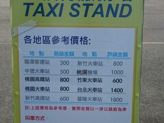 タクシーの料金表はこんなかんじです