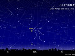野辺山高原で星観察。
雲が多かったですが
時たま雲が晴れて
流星も見えました。