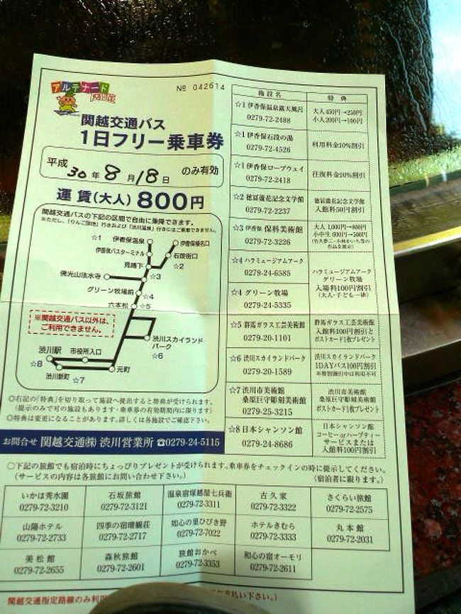 18切符で伊香保 ちょっぴり高崎 伊香保温泉 群馬県 の旅行記 ブログ By ぽわるさん フォートラベル 18切符で伊香保 ちょっぴり高崎 伊香保温泉 群馬県 の旅行記 ブログ By ぽわるさん フォートラベル